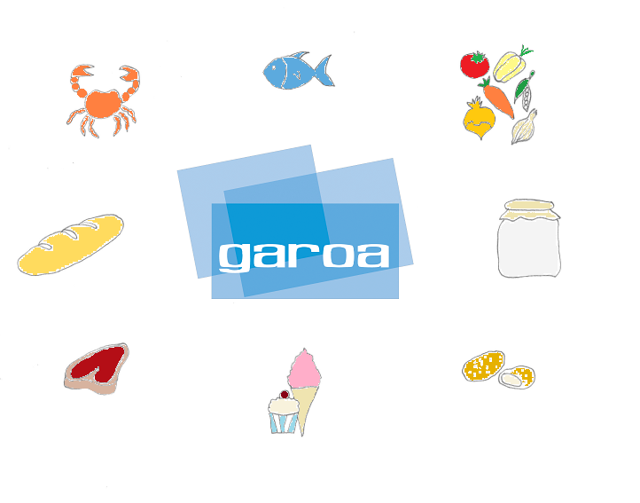 Nuestros productos
